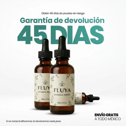 Fluya® Lymphatic Drainage Drops 2
