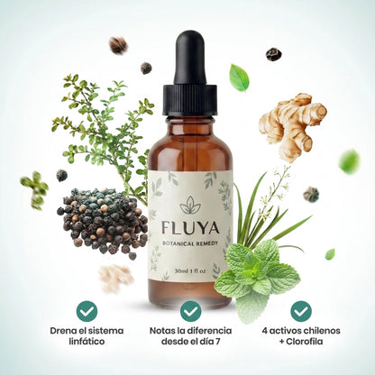 Fluya® Lymphatic Drainage Drops 2