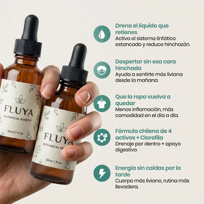 Fluya® Lymphatic Drainage Drops 2