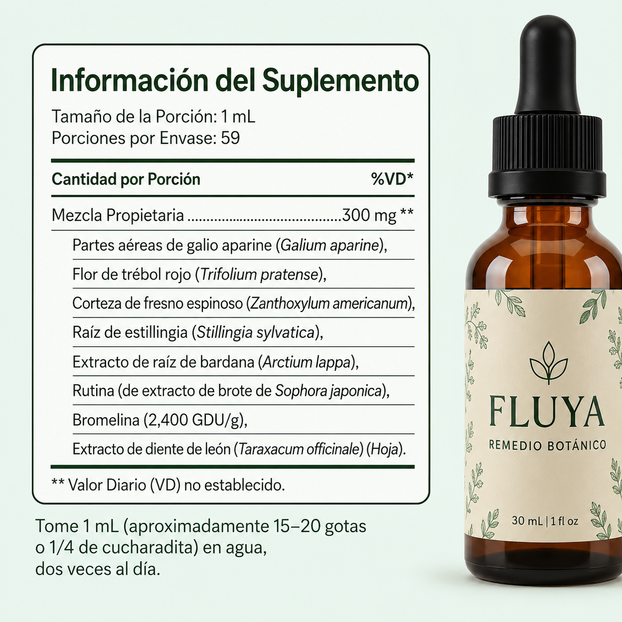 Fluya® Lymphatic Drainage Drops 2