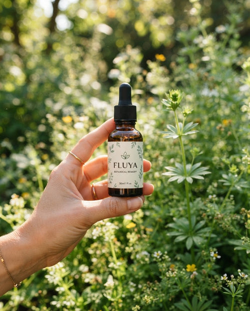 Fluya® Lymphatic Drainage Drops